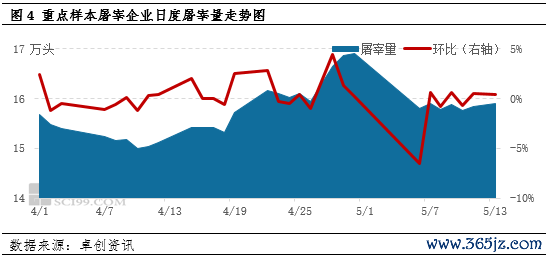 4图片4.png 8a6455f35dfa415abd586d842dc02e5f.png