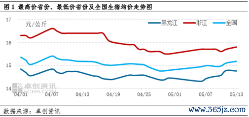 2图片2.png 501cf5a618f94cdaa65bb0f602fe4fee.png
