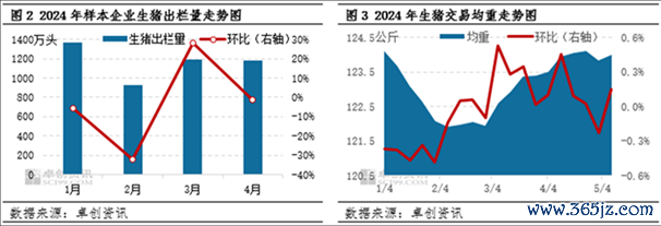 3图片3.png 00dbfe81b88f4916839438d53569c12d.png